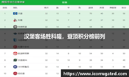 VSport官网